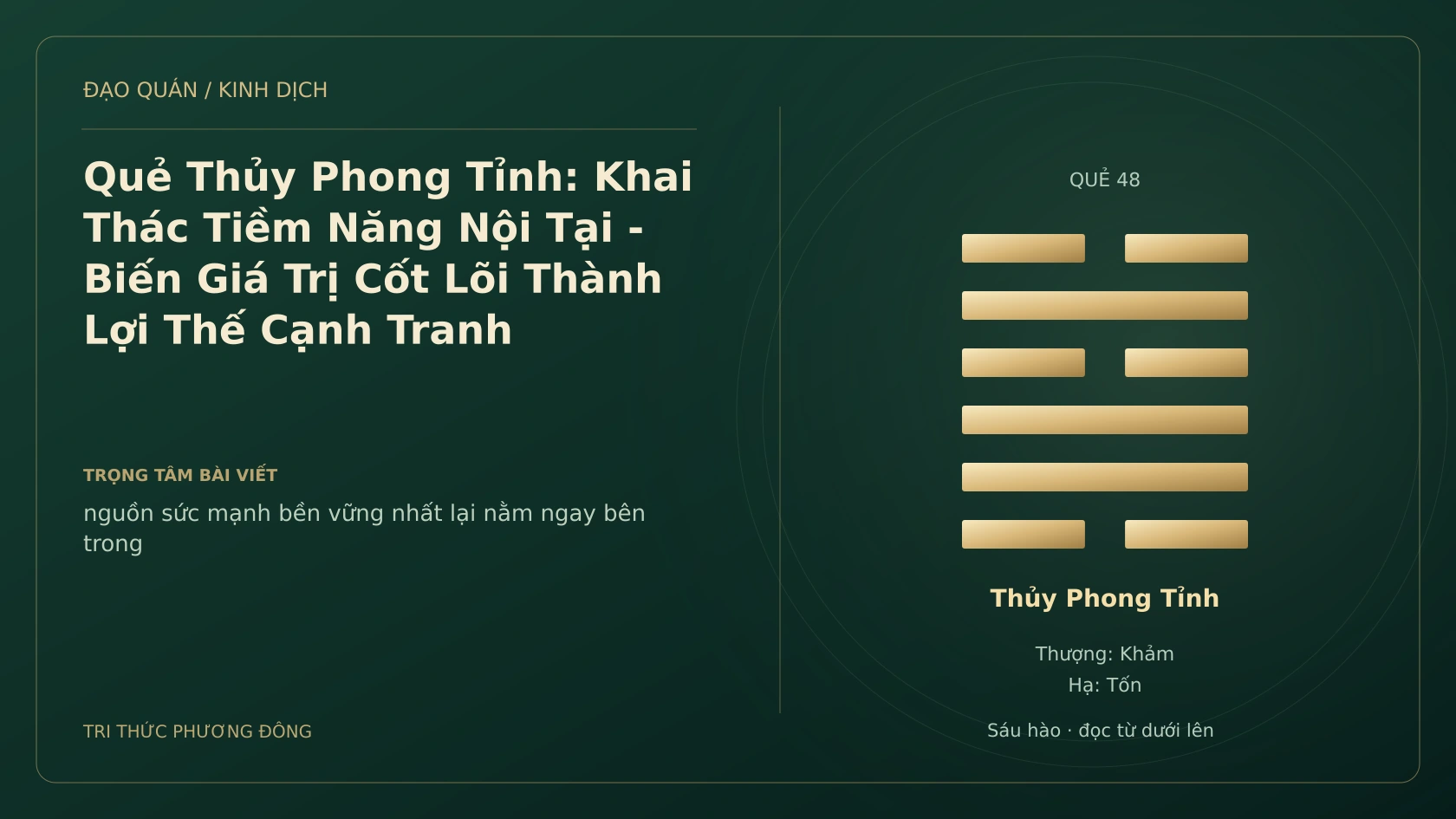 Minh họa Dịch học: Quẻ Thủy Phong Tỉnh: Khai Thác Tiềm Năng Nội Tại - Biến Giá Trị Cốt Lõi Thành Lợi Thế Cạnh Tranh