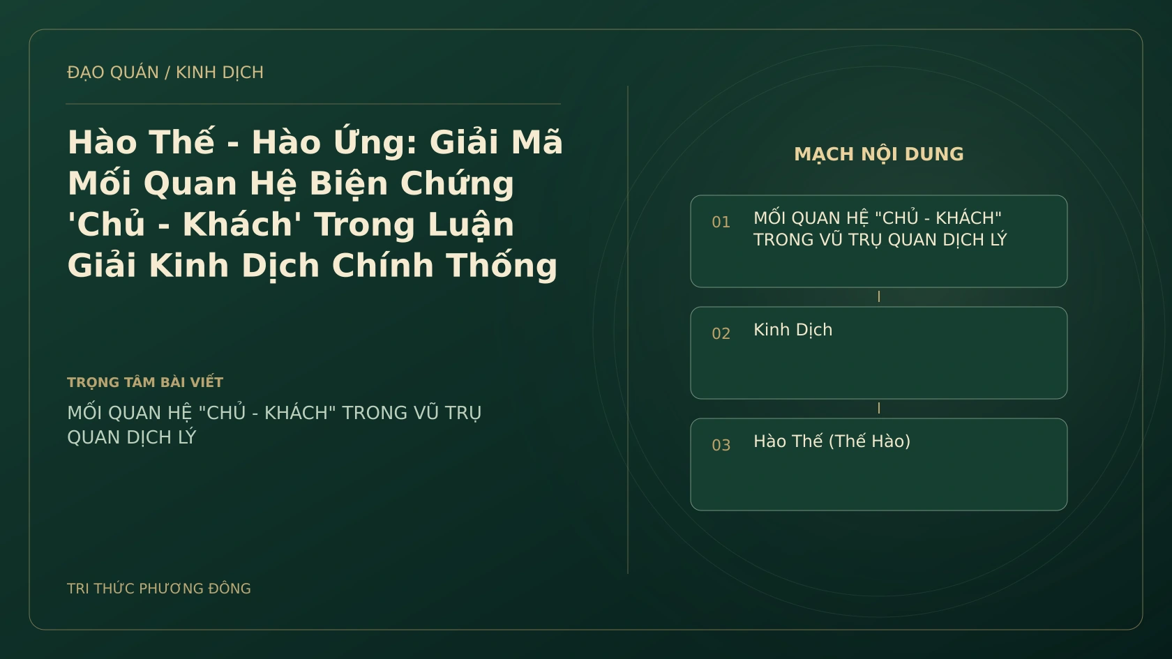 Minh họa Dịch học: Hào Thế - Hào Ứng: Giải Mã Mối Quan Hệ Biện Chứng 'Chủ - Khách' Trong Luận Giải Kinh Dịch Chính Thống