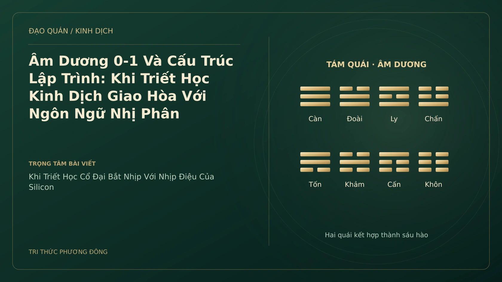 Minh họa Dịch học: Âm Dương 0-1 Và Cấu Trúc Lập Trình: Khi Triết Học Kinh Dịch Giao Hòa Với Ngôn Ngữ Nhị Phân