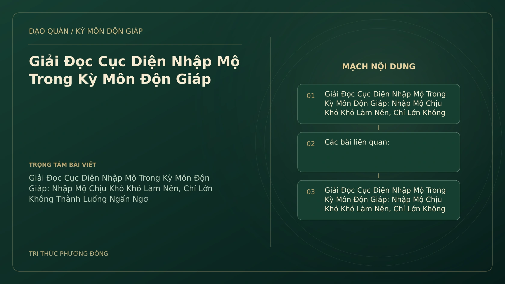 Giải Đọc Cục Diện Nhập Mộ Trong Kỳ Môn Độn Giáp