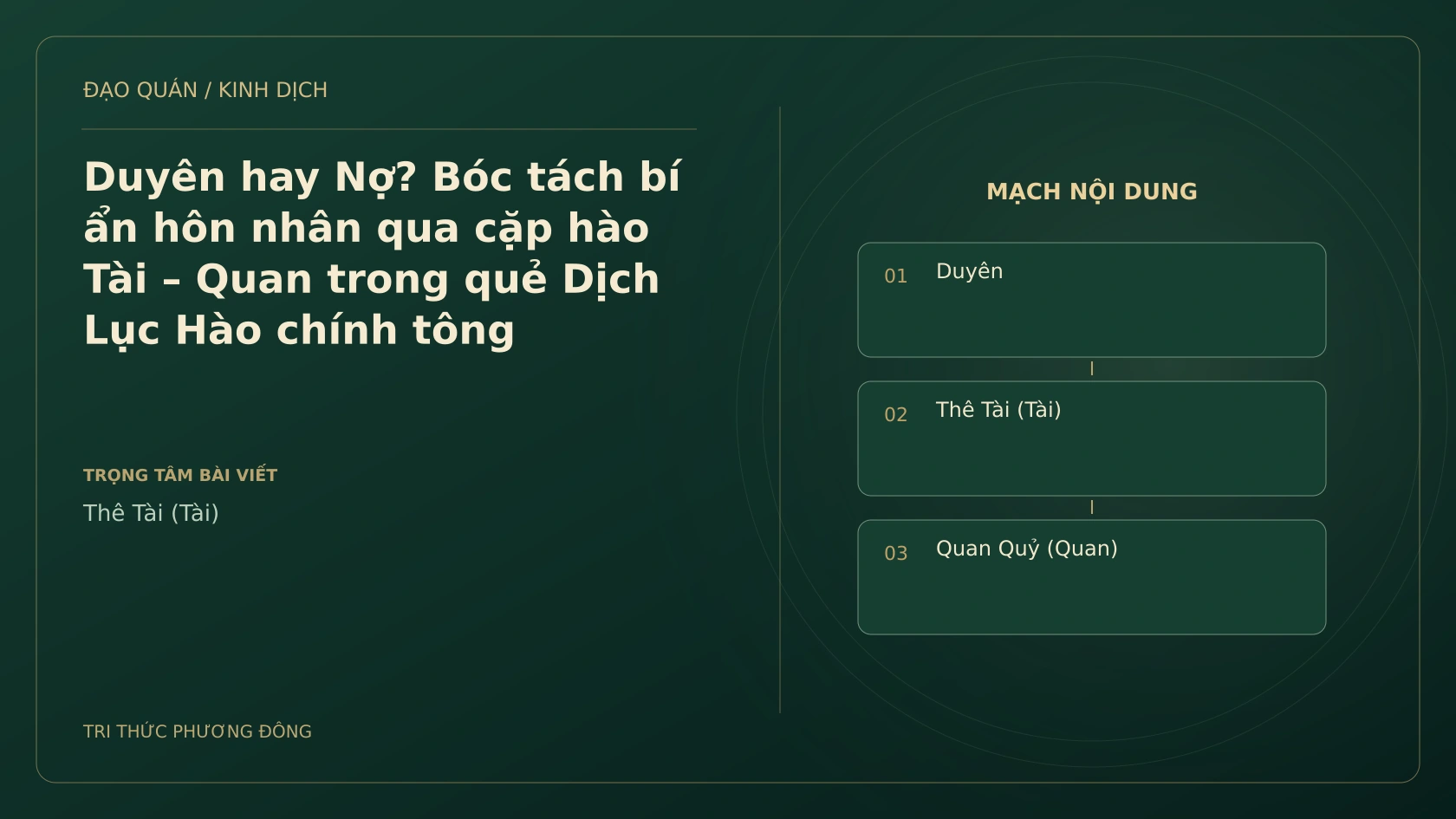 Minh họa Dịch học: Duyên hay Nợ? Bóc tách bí ẩn hôn nhân qua cặp hào Tài – Quan trong quẻ Dịch Lục Hào chính tông