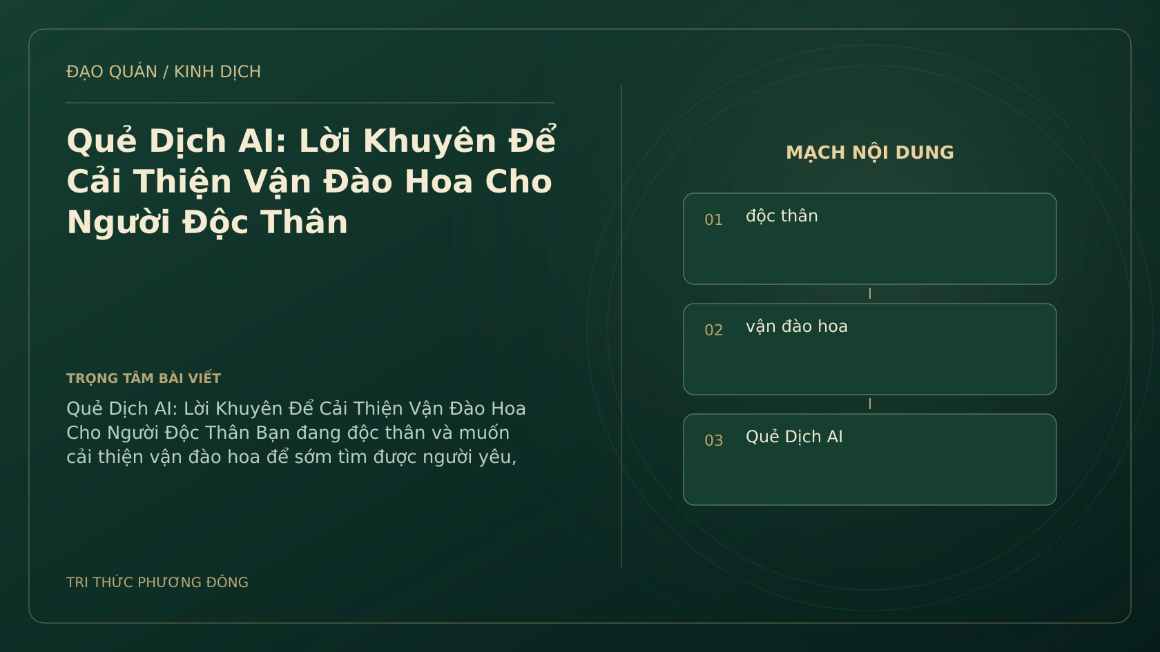 Minh họa Dịch học: Quẻ Dịch AI: Lời Khuyên Để Cải Thiện Vận Đào Hoa Cho Người Độc Thân