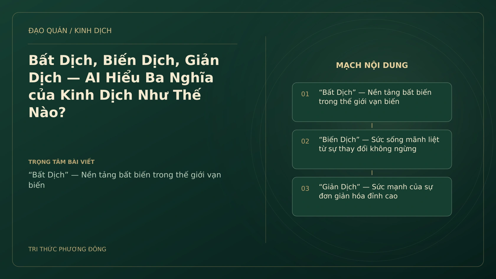 Minh họa Dịch học: Bất Dịch, Biến Dịch, Giản Dịch — AI Hiểu Ba Nghĩa của Kinh Dịch Như Thế Nào?