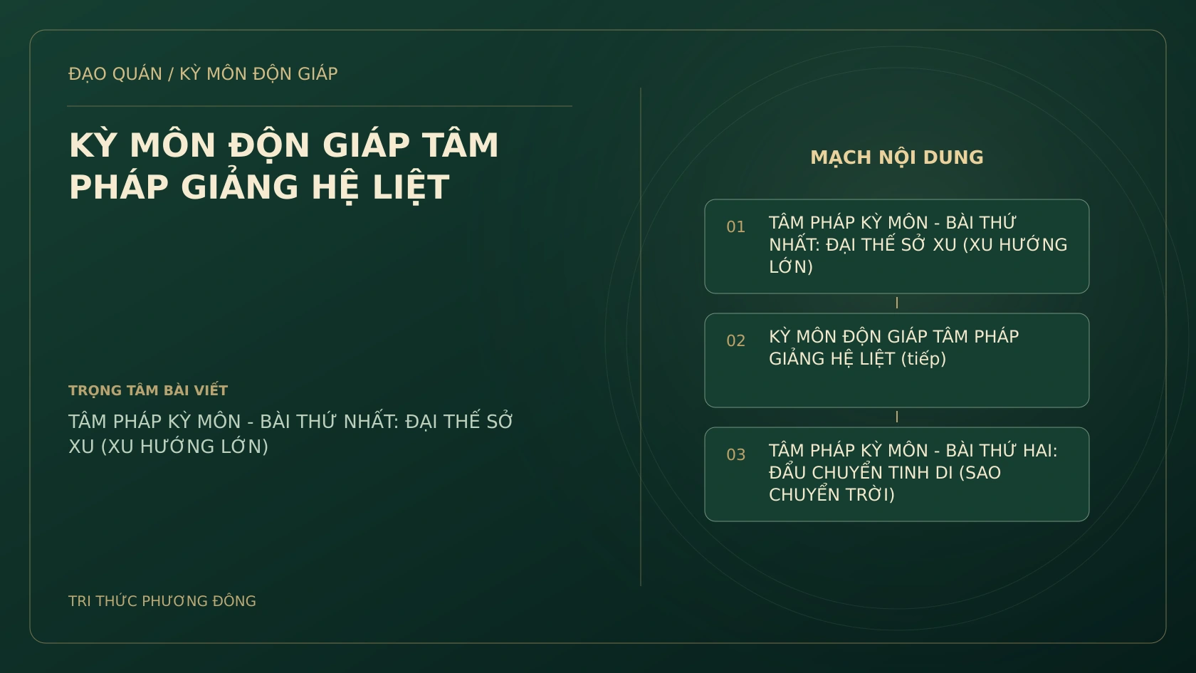 KỲ MÔN ĐỘN GIÁP TÂM PHÁP GIẢNG HỆ LIỆT