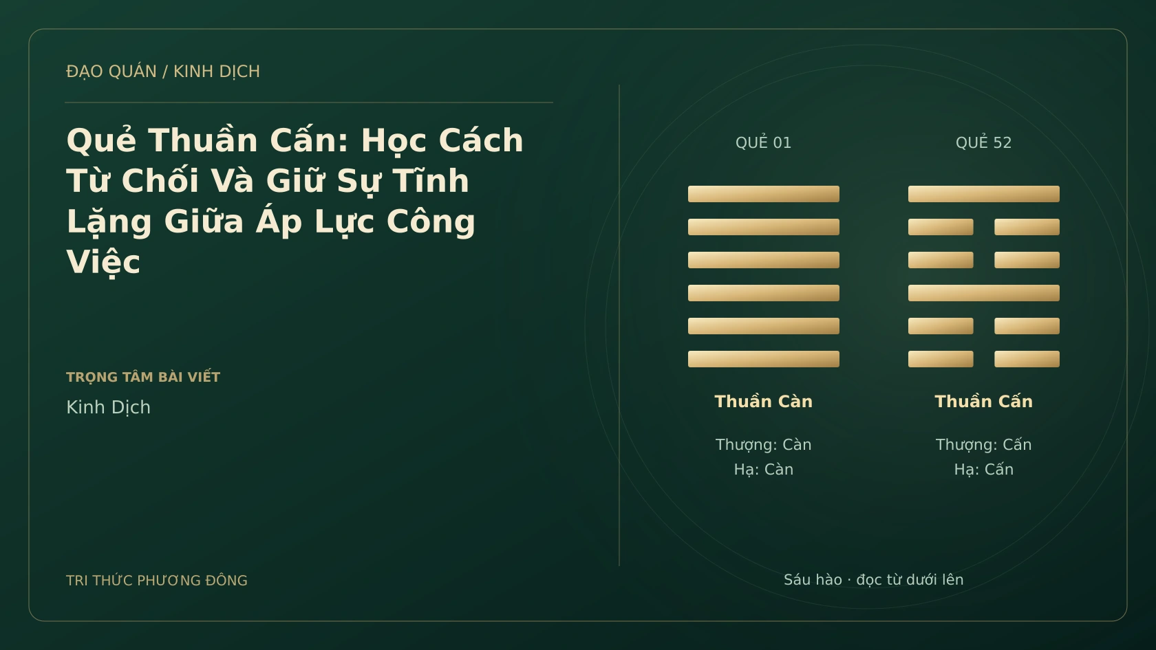 Minh họa Dịch học: Quẻ Thuần Cấn: Học Cách Từ Chối Và Giữ Sự Tĩnh Lặng Giữa Áp Lực Công Việc