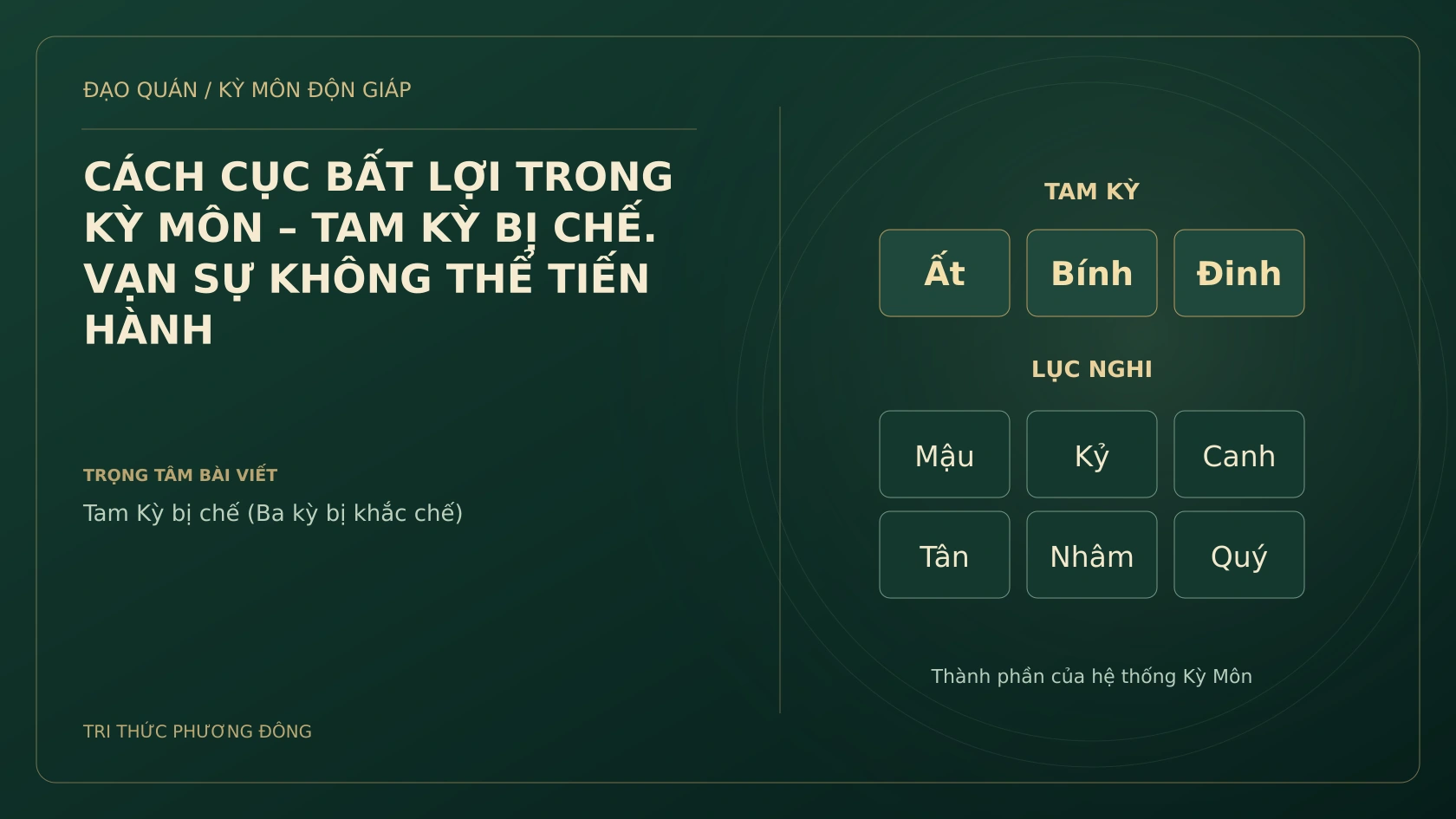 CÁCH CỤC BẤT LỢI TRONG KỲ MÔN – TAM KỲ BỊ CHẾ. VẠN SỰ KHÔNG THỂ TIẾN HÀNH