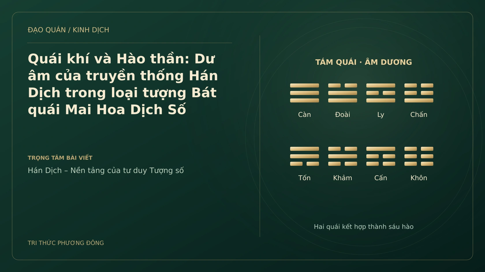 Minh họa Dịch học: Quái khí và Hào thần: Dư âm của truyền thống Hán Dịch trong loại tượng Bát quái Mai Hoa Dịch Số