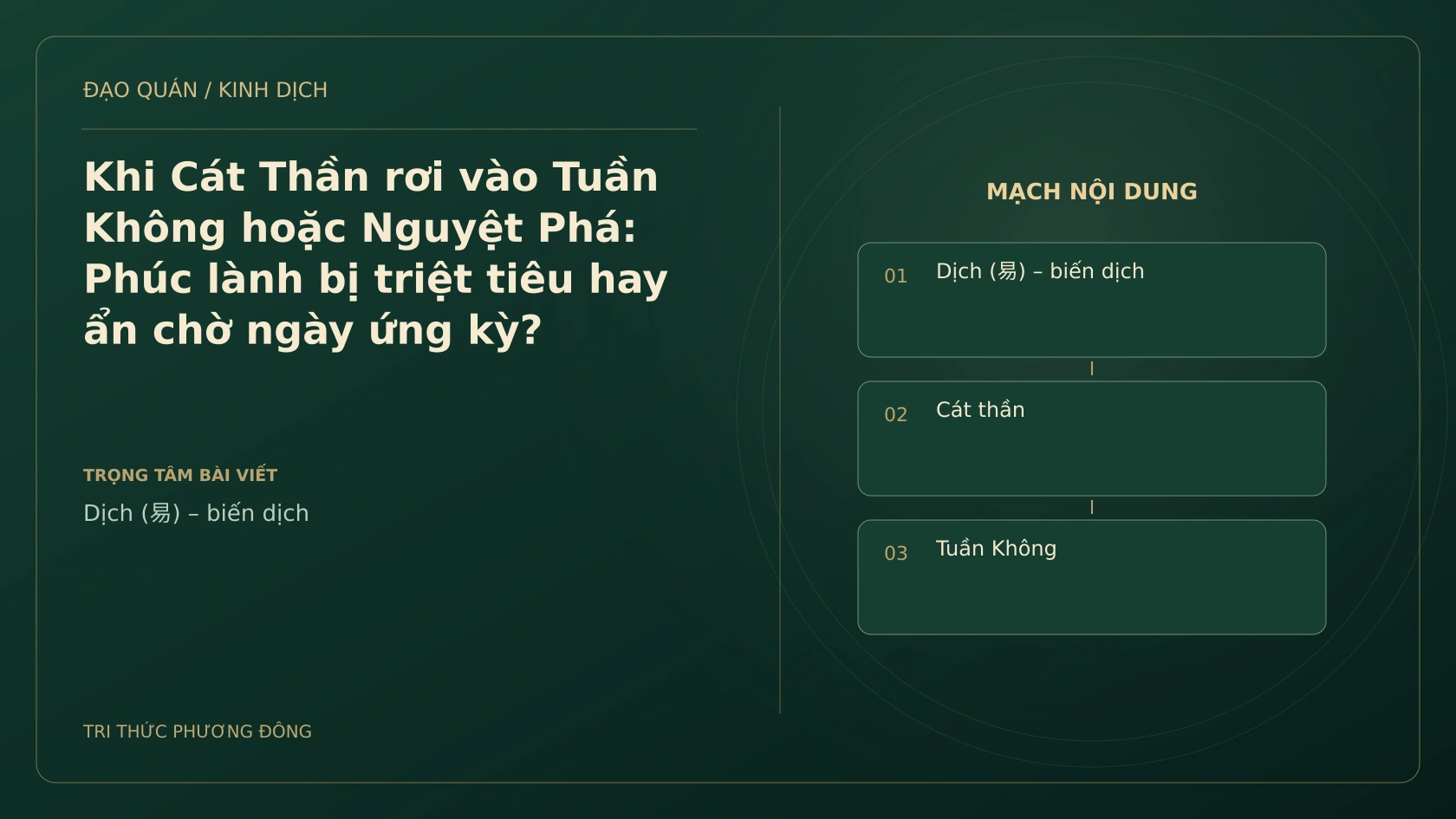 Minh họa Dịch học: Khi Cát Thần rơi vào Tuần Không hoặc Nguyệt Phá: Phúc lành bị triệt tiêu hay ẩn chờ ngày ứng kỳ?