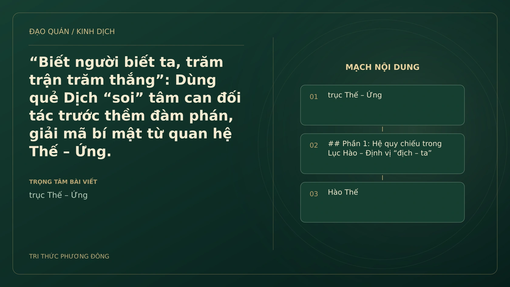 Minh họa Dịch học: “Biết người biết ta, trăm trận trăm thắng”: Dùng quẻ Dịch “soi” tâm can đối tác trước thềm đàm phán, giải mã bí mật từ quan hệ Thế – Ứng.