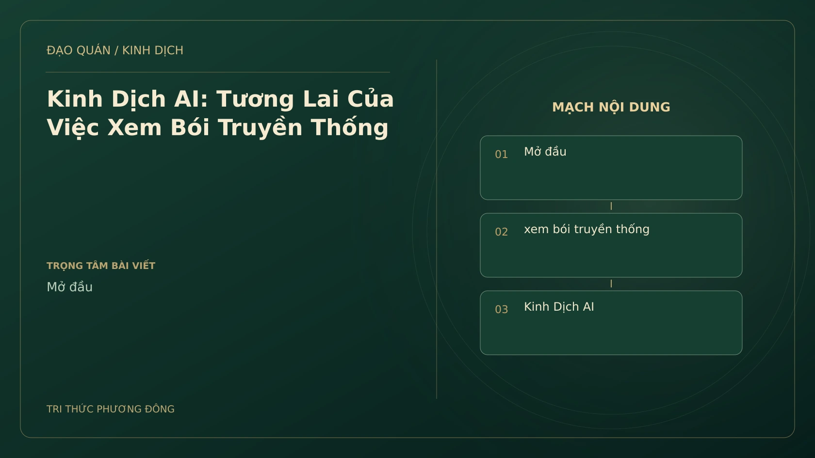 Minh họa Dịch học: Kinh Dịch AI: Tương Lai Của Việc Xem Bói Truyền Thống