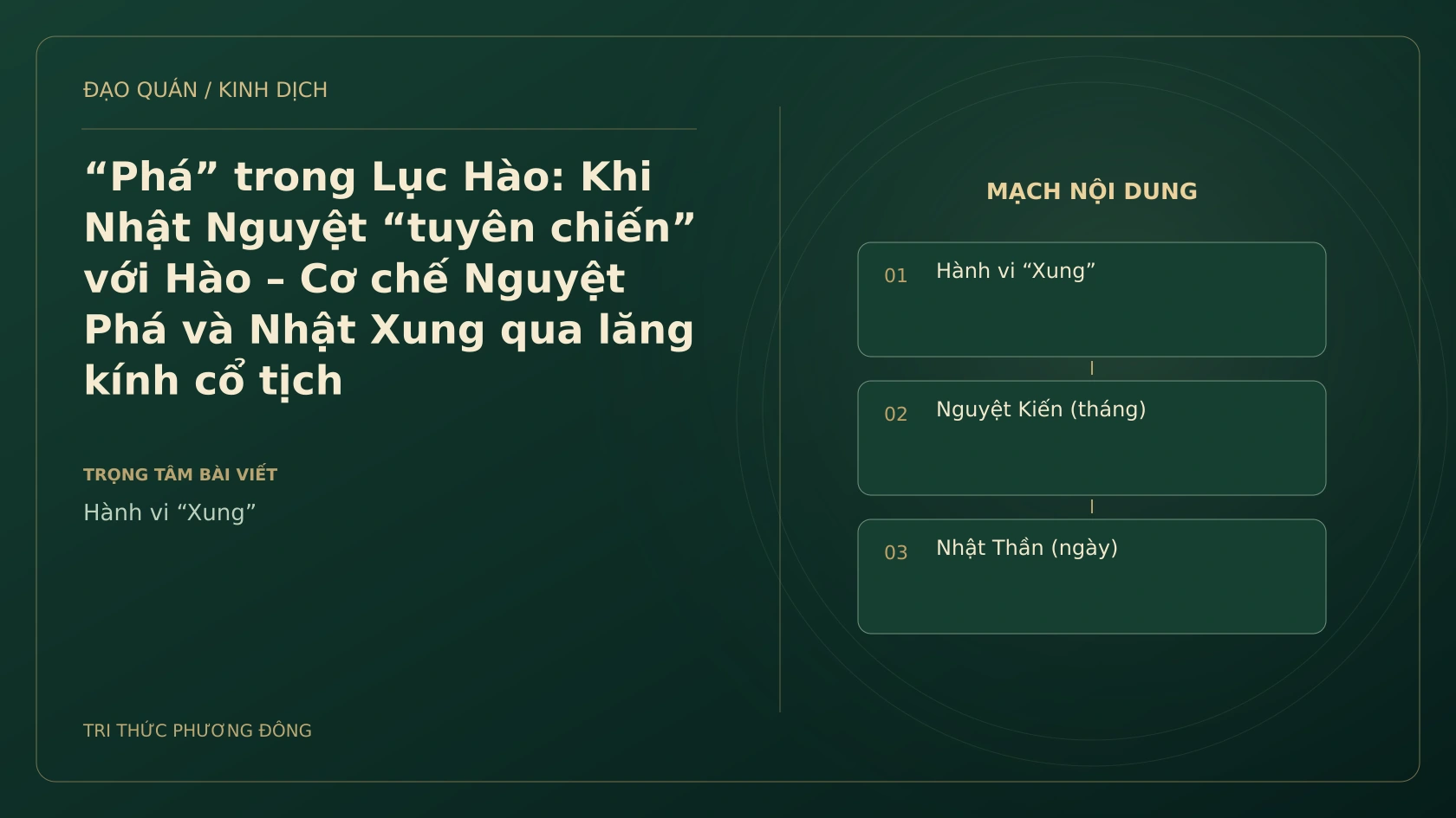 Minh họa Dịch học: “Phá” trong Lục Hào: Khi Nhật Nguyệt “tuyên chiến” với Hào – Cơ chế Nguyệt Phá và Nhật Xung qua lăng kính cổ tịch