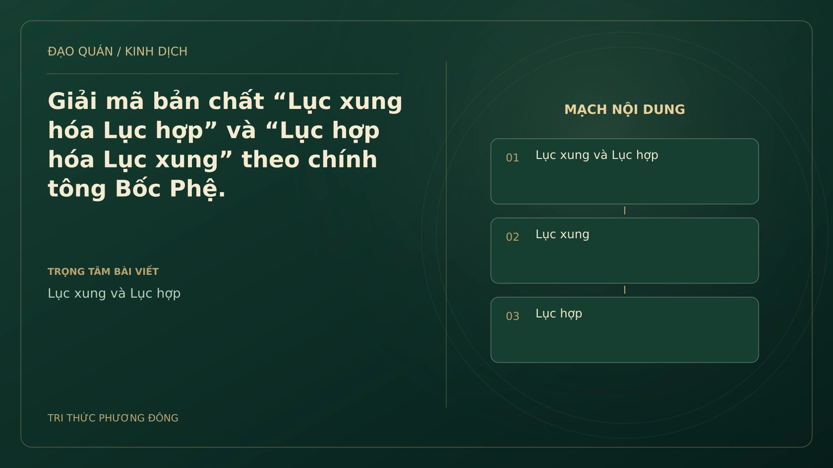 Minh họa Dịch học: Giải mã bản chất “Lục xung hóa Lục hợp” và “Lục hợp hóa Lục xung” theo chính tông Bốc Phệ.