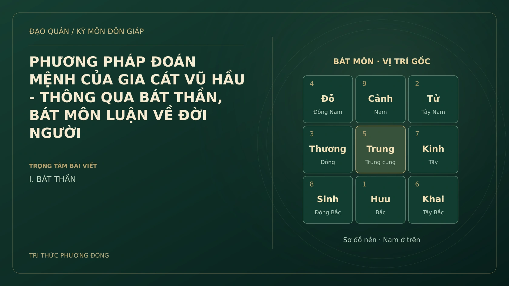 PHƯƠNG PHÁP ĐOÁN MỆNH CỦA GIA CÁT VŨ HẦU - THÔNG QUA BÁT THẦN, BÁT MÔN LUẬN VỀ ĐỜI NGƯỜI