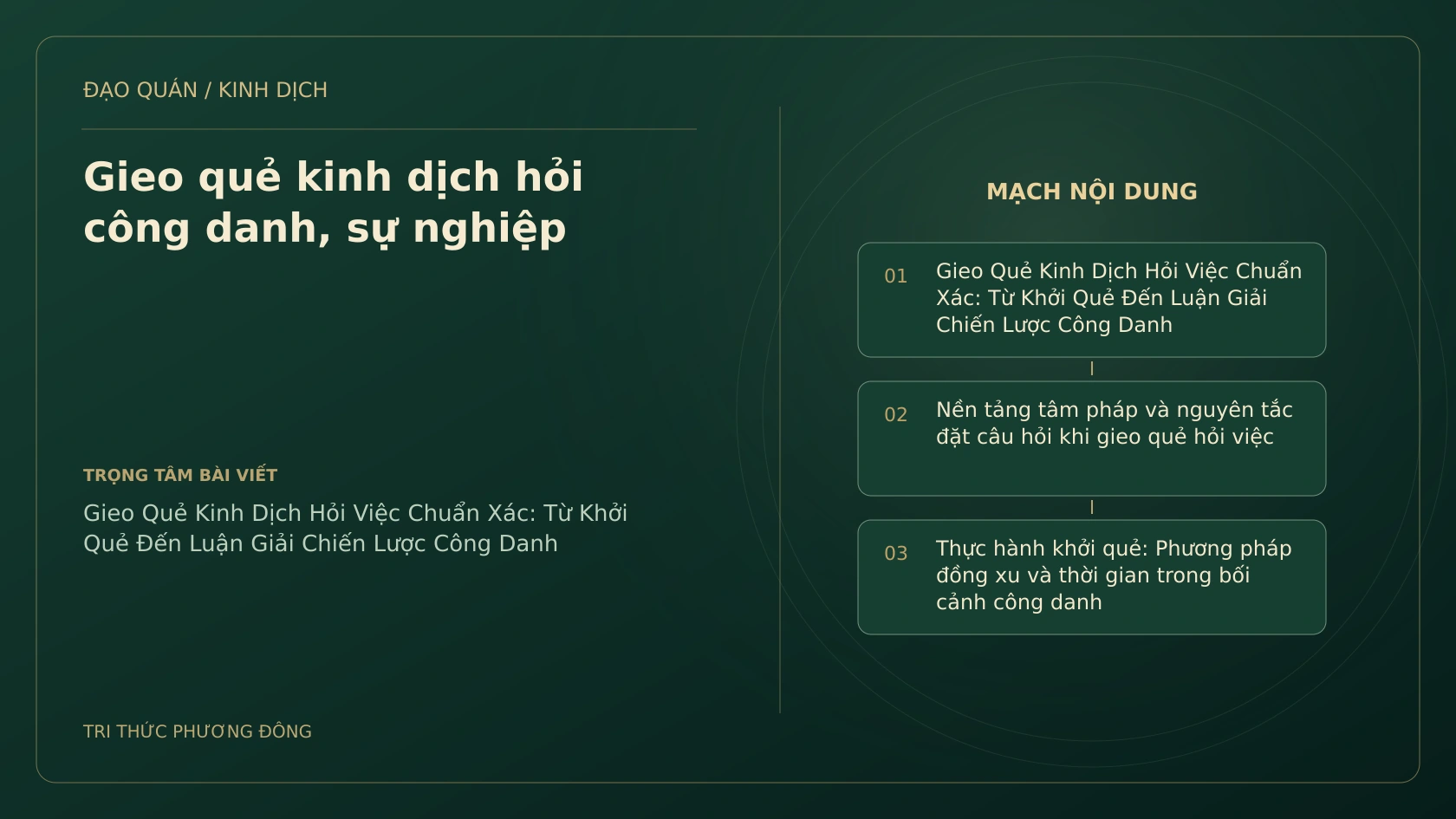 Minh họa Dịch học: Gieo quẻ kinh dịch hỏi công danh, sự nghiệp