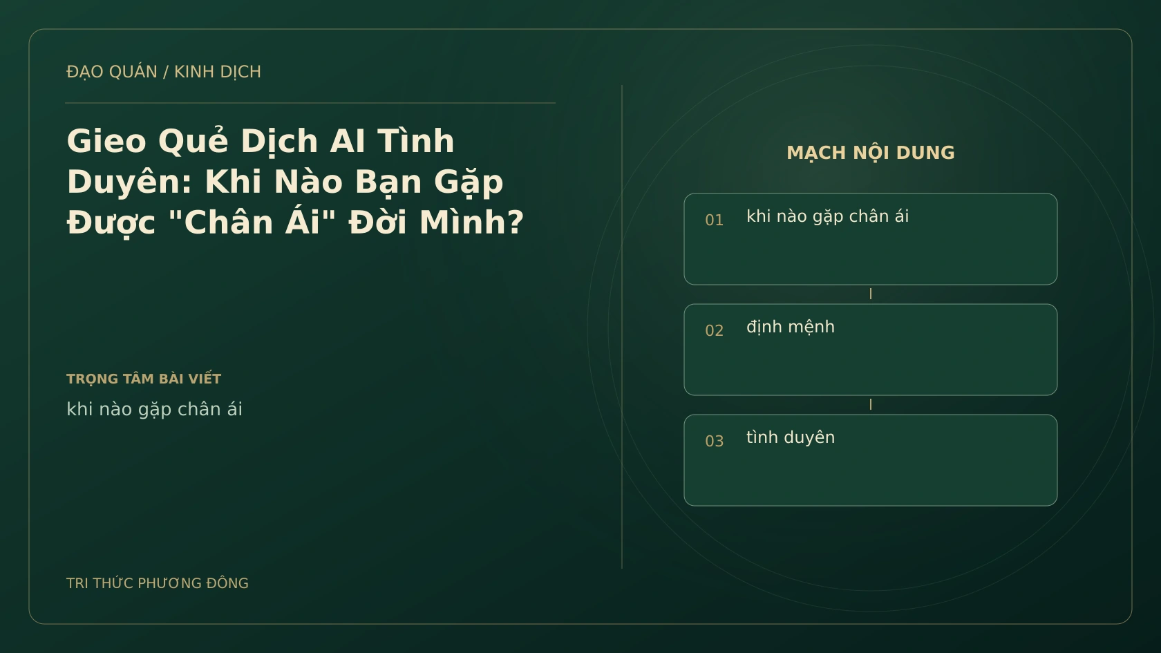 Minh họa Dịch học: Gieo Quẻ Dịch AI Tình Duyên: Khi Nào Bạn Gặp Được "Chân Ái" Đời Mình?