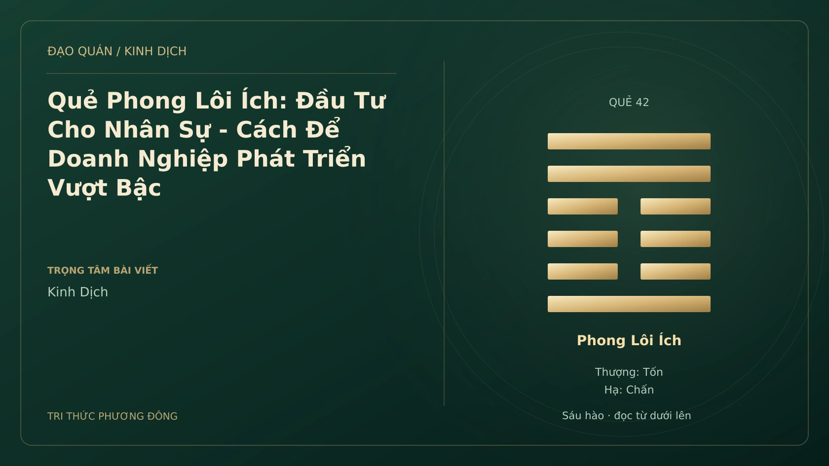 Minh họa Dịch học: Quẻ Phong Lôi Ích: Đầu Tư Cho Nhân Sự - Cách Để Doanh Nghiệp Phát Triển Vượt Bậc