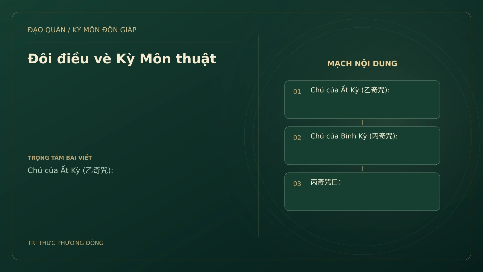 Đôi điều vè Kỳ Môn thuật