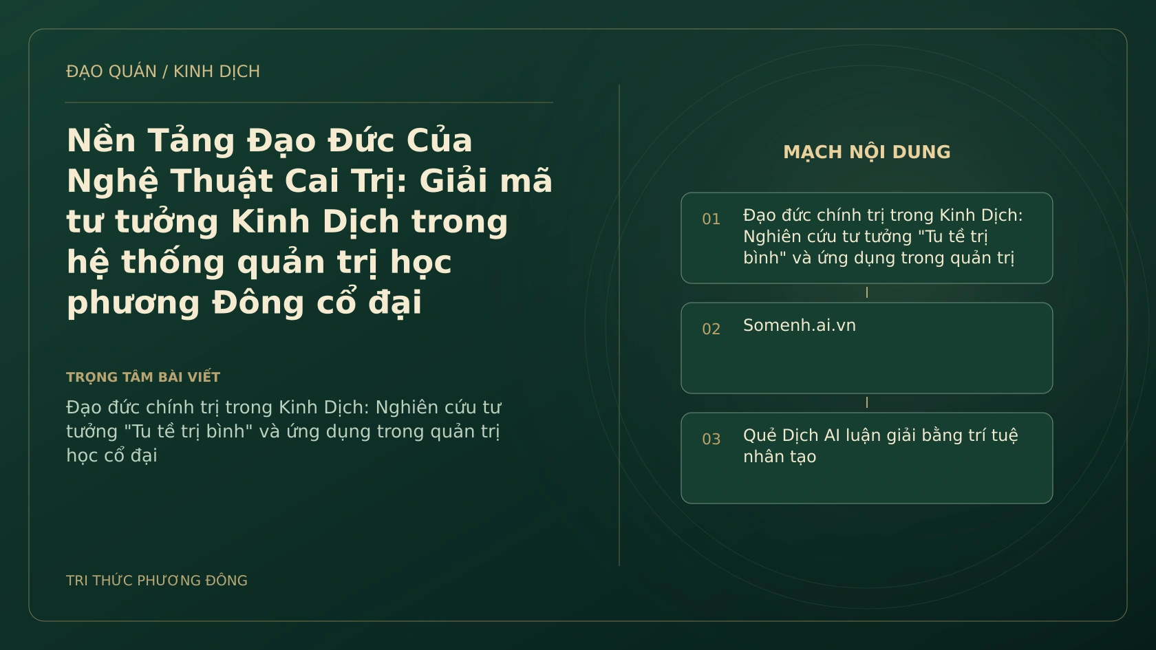 Minh họa Dịch học: Nền Tảng Đạo Đức Của Nghệ Thuật Cai Trị: Giải mã tư tưởng Kinh Dịch trong hệ thống quản trị học phương Đông cổ đại
