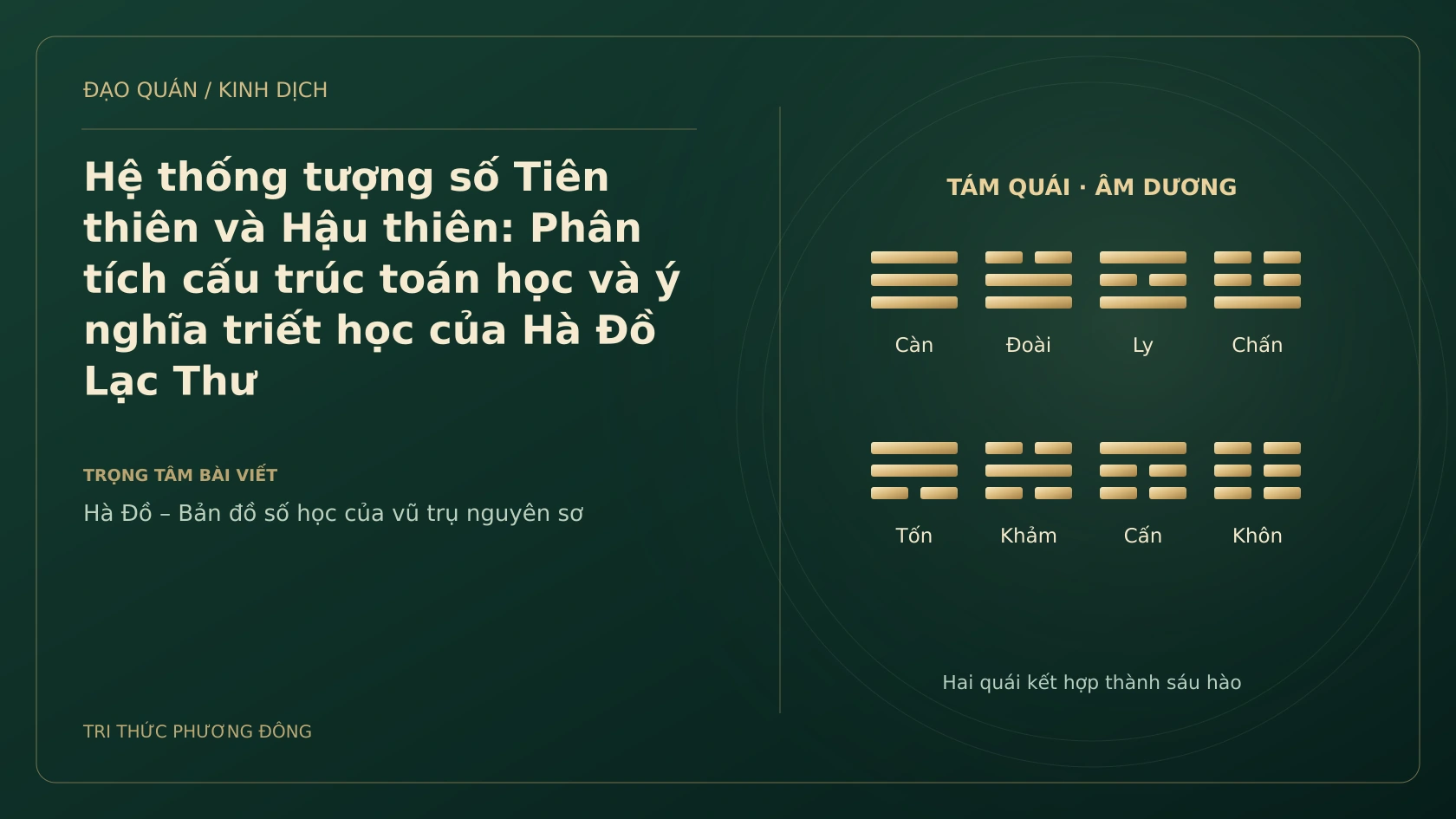 Minh họa Dịch học: Hệ thống tượng số Tiên thiên và Hậu thiên: Phân tích cấu trúc toán học và ý nghĩa triết học của Hà Đồ Lạc Thư