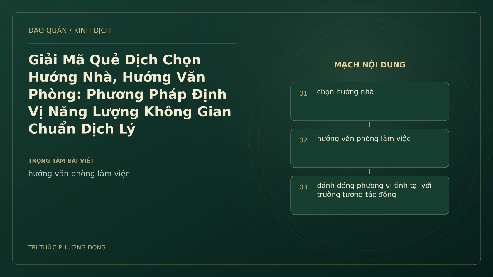 Minh họa Dịch học: Giải Mã Quẻ Dịch Chọn Hướng Nhà, Hướng Văn Phòng: Phương Pháp Định Vị Năng Lượng Không Gian Chuẩn Dịch Lý