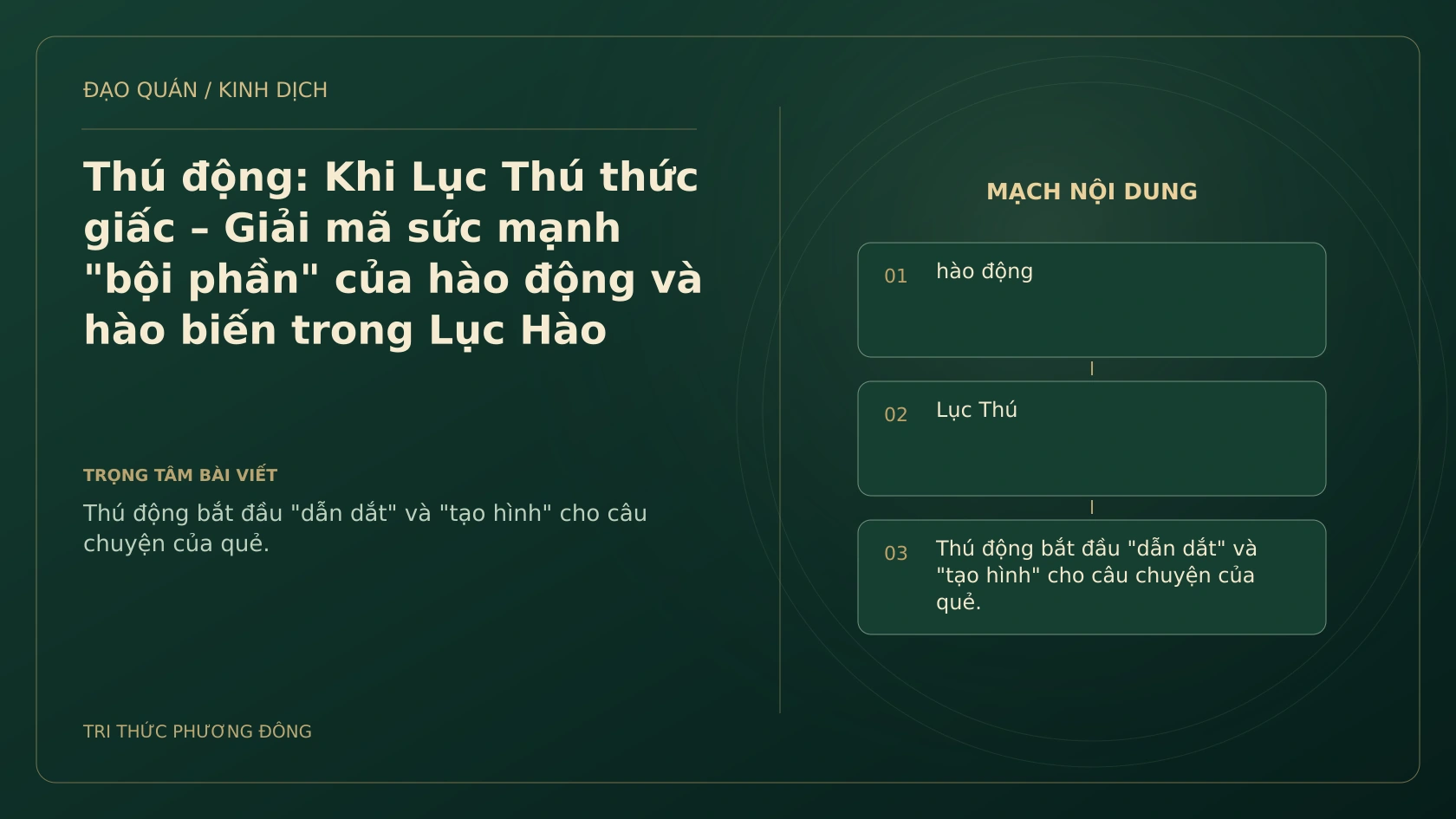 Minh họa Dịch học: Thú động: Khi Lục Thú thức giấc – Giải mã sức mạnh "bội phần" của hào động và hào biến trong Lục Hào