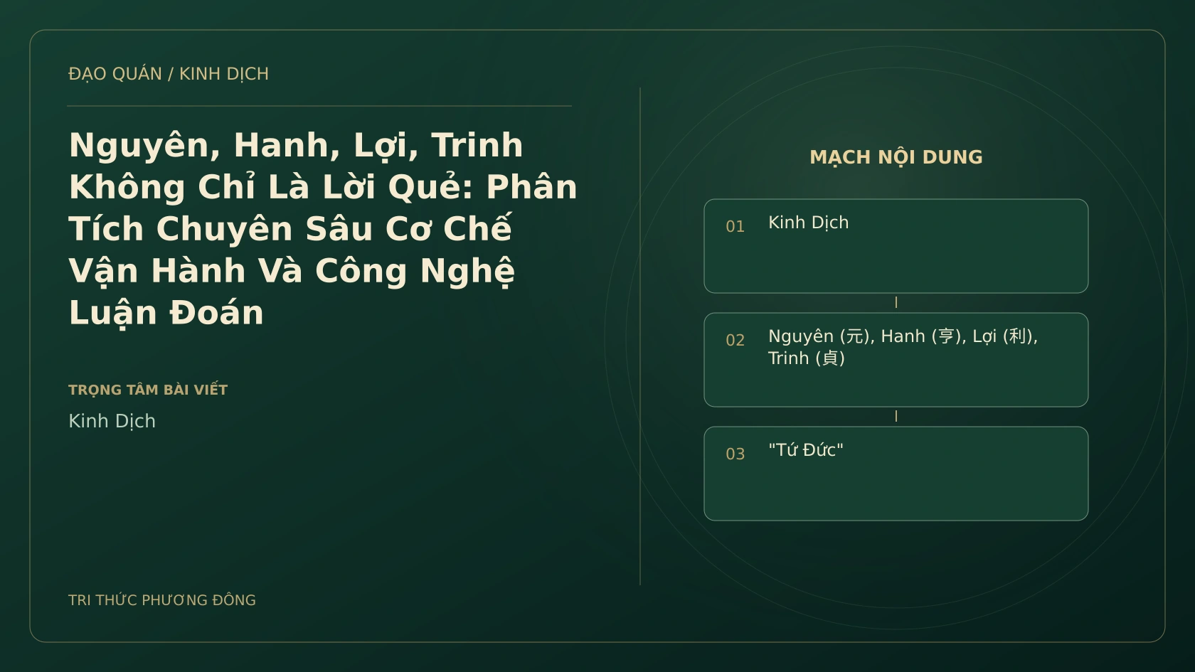 Minh họa Dịch học: Nguyên, Hanh, Lợi, Trinh Không Chỉ Là Lời Quẻ: Phân Tích Chuyên Sâu Cơ Chế Vận Hành Và Công Nghệ Luận Đoán