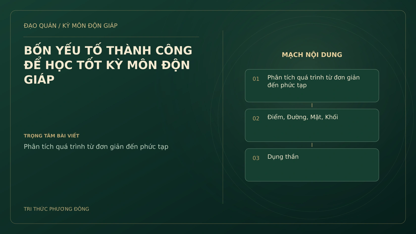 BỐN YẾU TỐ THÀNH CÔNG ĐỂ HỌC TỐT KỲ MÔN ĐỘN GIÁP