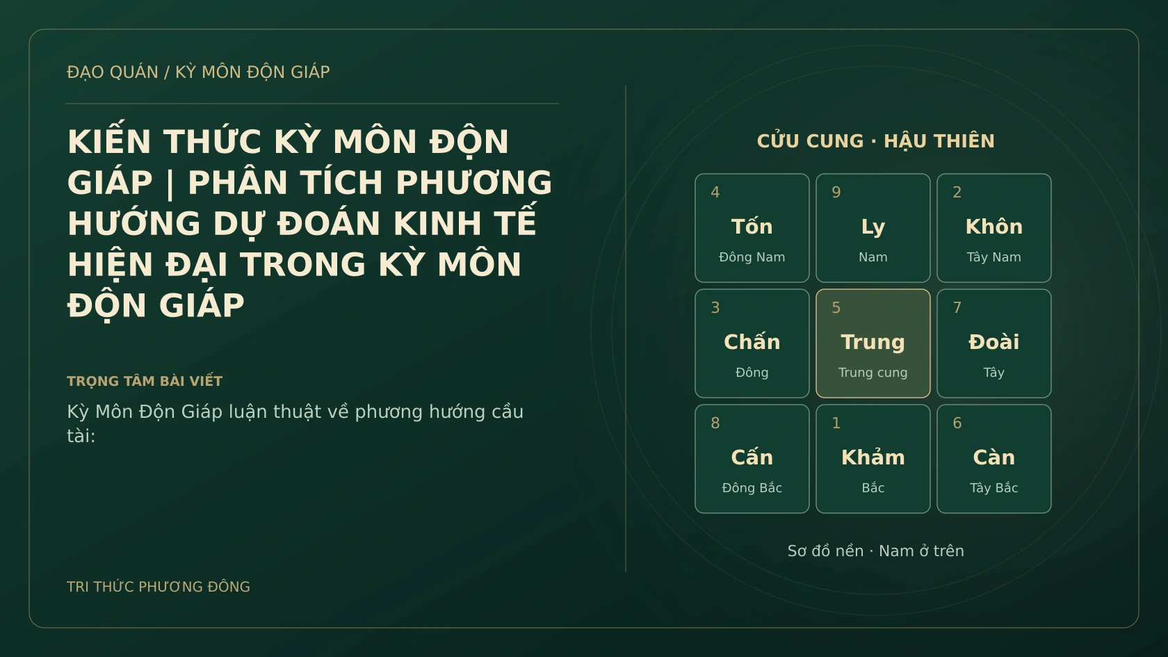 KIẾN THỨC KỲ MÔN ĐỘN GIÁP | PHÂN TÍCH PHƯƠNG HƯỚNG DỰ ĐOÁN KINH TẾ HIỆN ĐẠI TRONG KỲ MÔN ĐỘN GIÁP