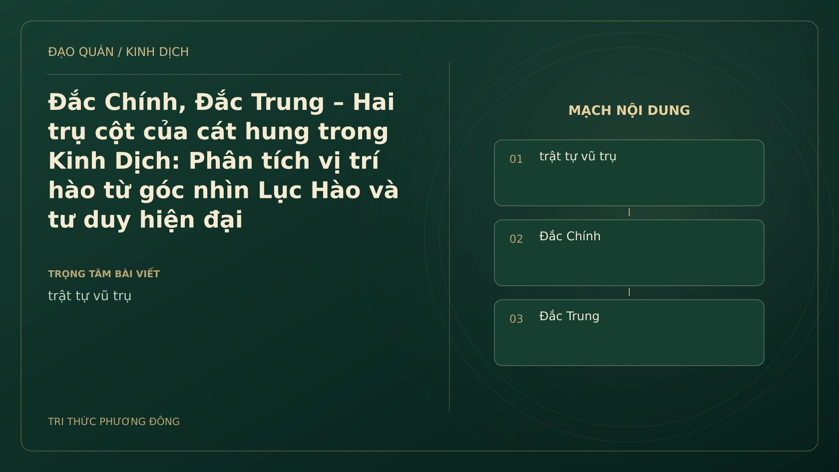 Minh họa Dịch học: Đắc Chính, Đắc Trung – Hai trụ cột của cát hung trong Kinh Dịch: Phân tích vị trí hào từ góc nhìn Lục Hào và tư duy hiện đại
