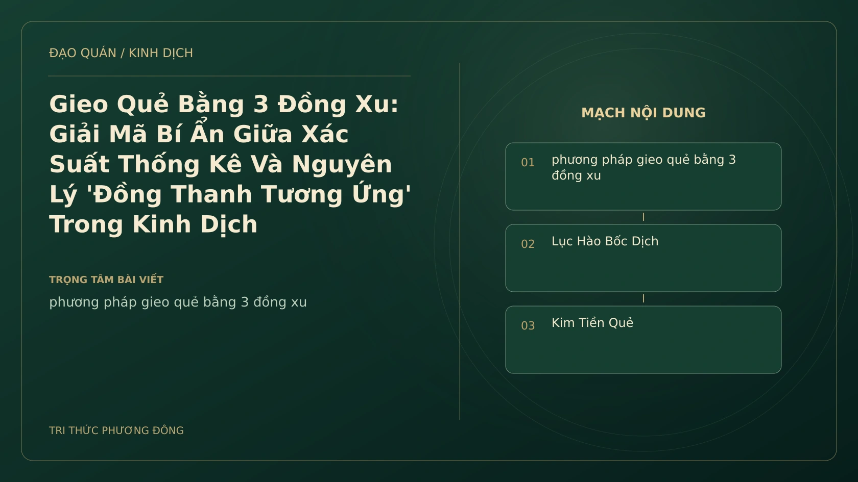 Minh họa Dịch học: Gieo Quẻ Bằng 3 Đồng Xu: Giải Mã Bí Ẩn Giữa Xác Suất Thống Kê Và Nguyên Lý 'Đồng Thanh Tương Ứng' Trong Kinh Dịch