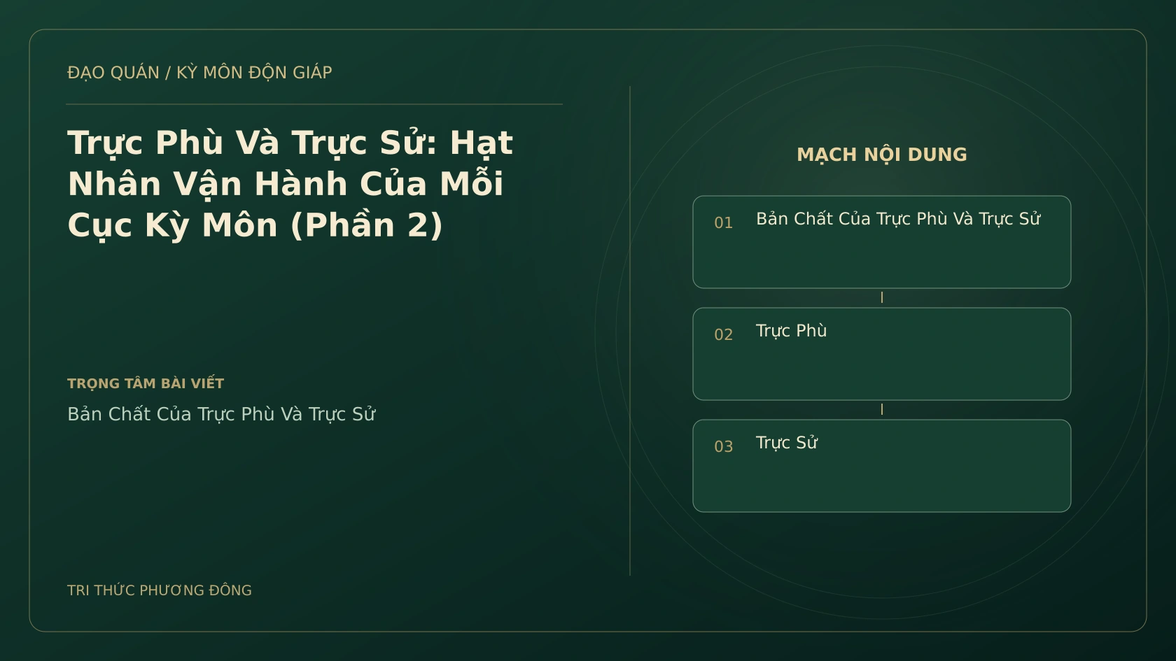 Trực Phù Và Trực Sử: Hạt Nhân Vận Hành Của Mỗi Cục Kỳ Môn (Phần 2)
