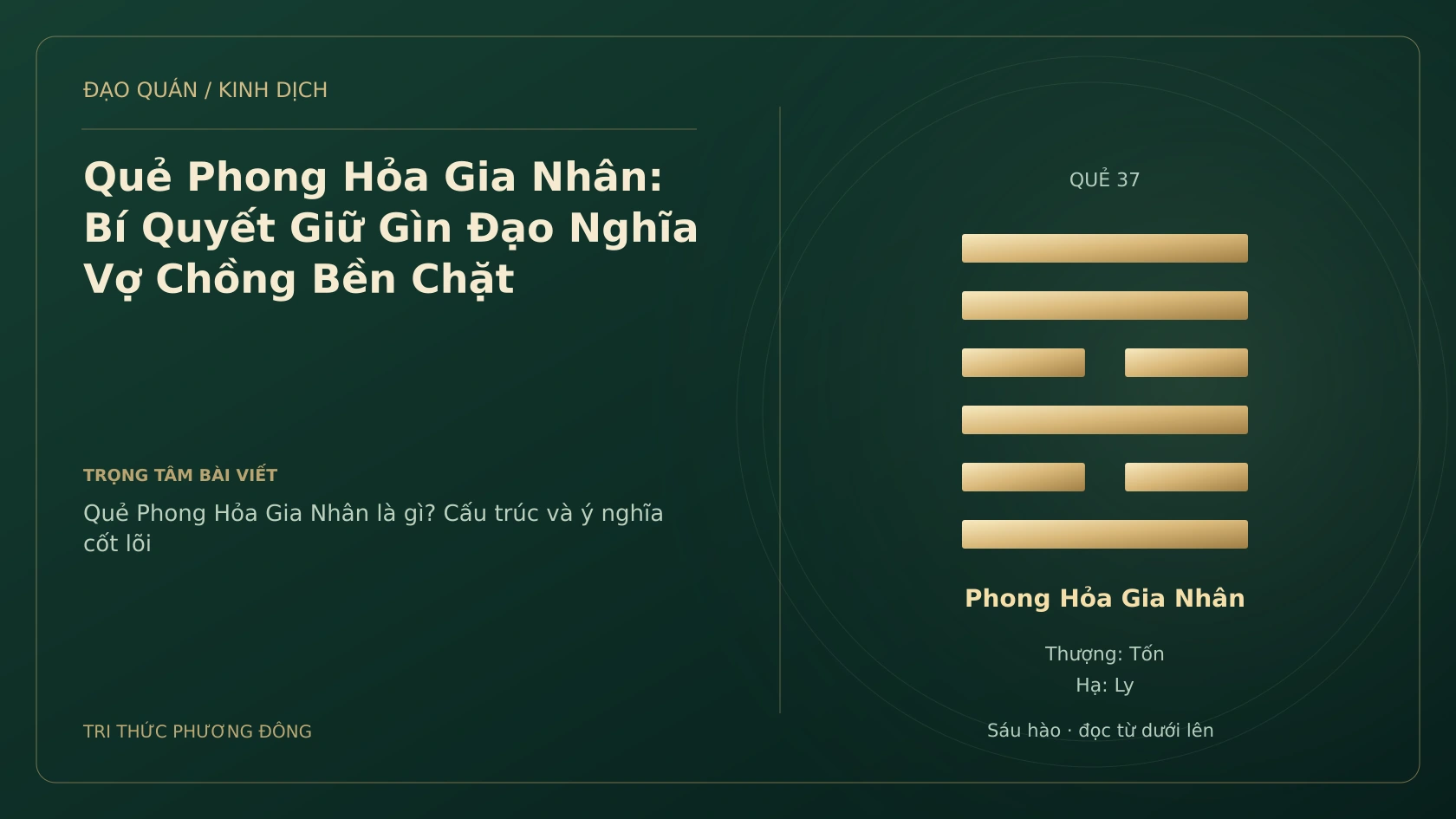 Minh họa Dịch học: Quẻ Phong Hỏa Gia Nhân: Bí Quyết Giữ Gìn Đạo Nghĩa Vợ Chồng Bền Chặt