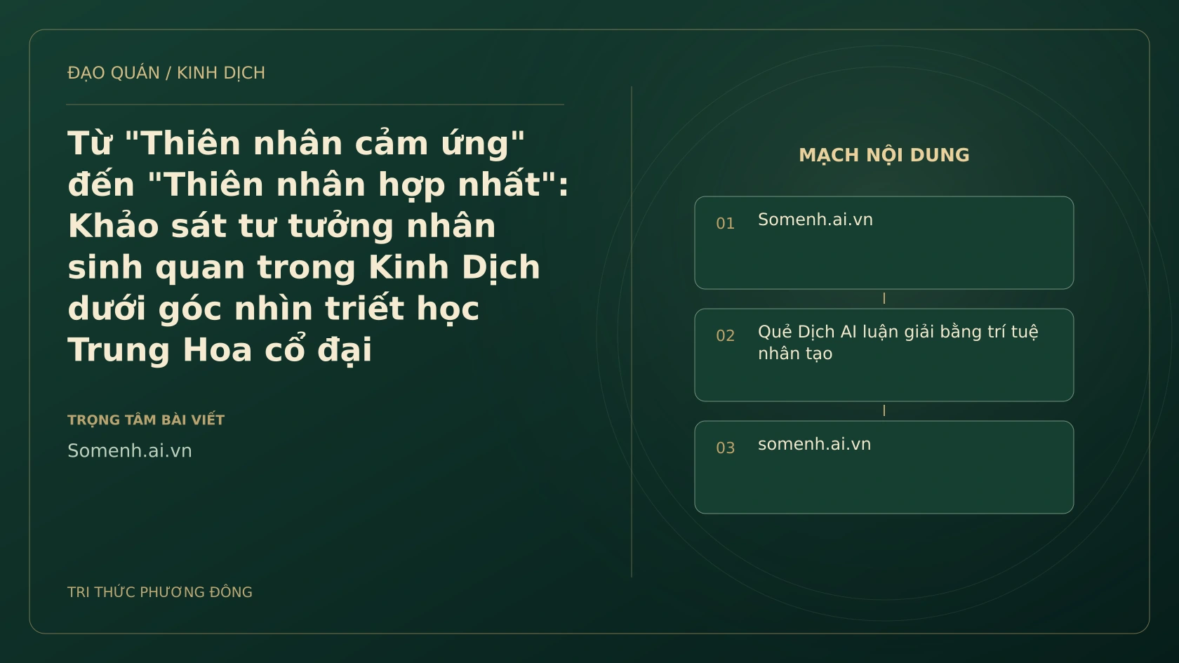 Minh họa Dịch học: Từ "Thiên nhân cảm ứng" đến "Thiên nhân hợp nhất": Khảo sát tư tưởng nhân sinh quan trong Kinh Dịch dưới góc nhìn triết học Trung Hoa cổ đại