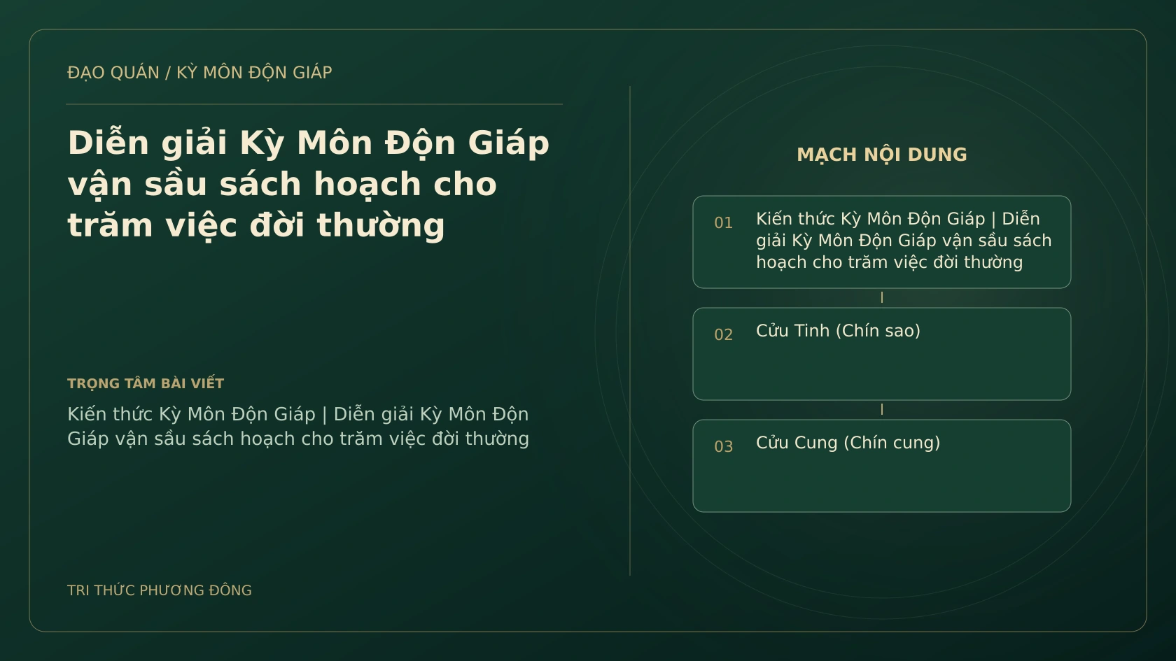 Diễn giải Kỳ Môn Độn Giáp vận sầu sách hoạch cho trăm việc đời thường