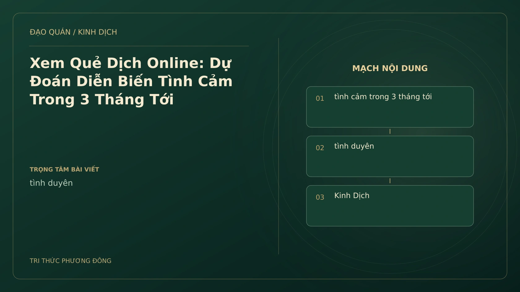 Minh họa Dịch học: Xem Quẻ Dịch Online: Dự Đoán Diễn Biến Tình Cảm Trong 3 Tháng Tới