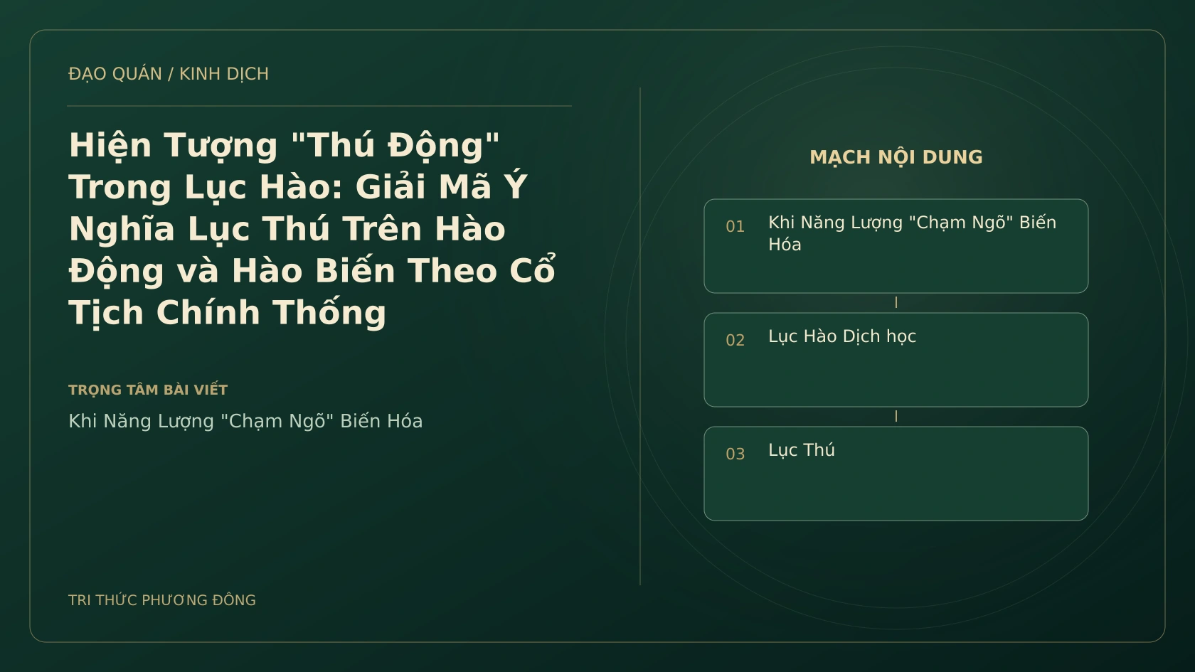 Minh họa Dịch học: Hiện Tượng "Thú Động" Trong Lục Hào: Giải Mã Ý Nghĩa Lục Thú Trên Hào Động và Hào Biến Theo Cổ Tịch Chính Thống
