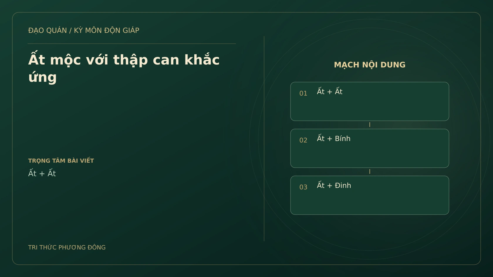 Ất mộc với thập can khắc ứng