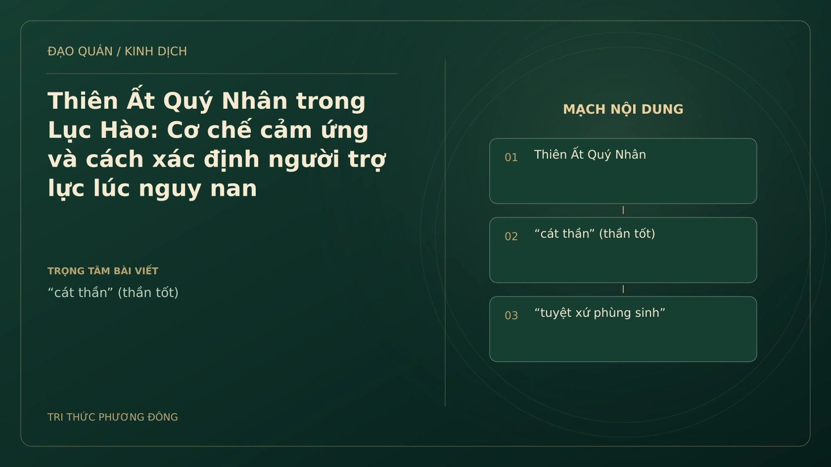 Minh họa Dịch học: Thiên Ất Quý Nhân trong Lục Hào: Cơ chế cảm ứng và cách xác định người trợ lực lúc nguy nan