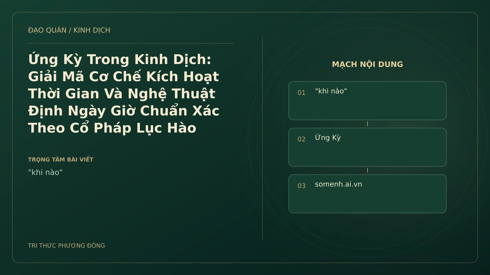 Minh họa Dịch học: Ứng Kỳ Trong Kinh Dịch: Giải Mã Cơ Chế Kích Hoạt Thời Gian Và Nghệ Thuật Định Ngày Giờ Chuẩn Xác Theo Cổ Pháp Lục Hào