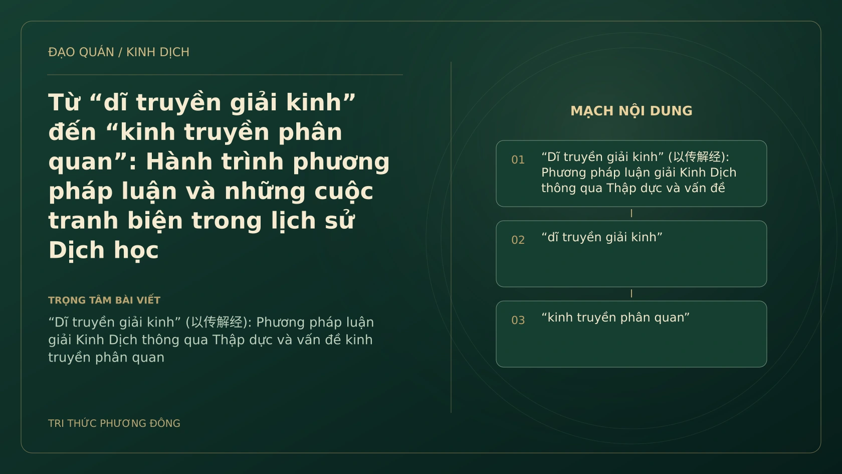 Minh họa Dịch học: Từ “dĩ truyền giải kinh” đến “kinh truyền phân quan”: Hành trình phương pháp luận và những cuộc tranh biện trong lịch sử Dịch học
