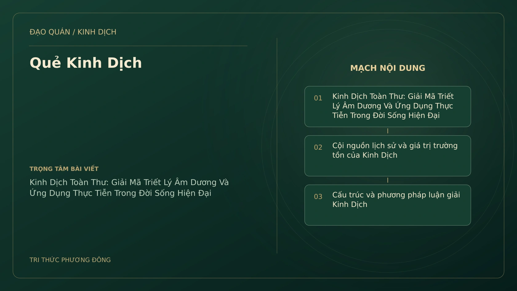 Minh họa Dịch học: Quẻ Kinh Dịch