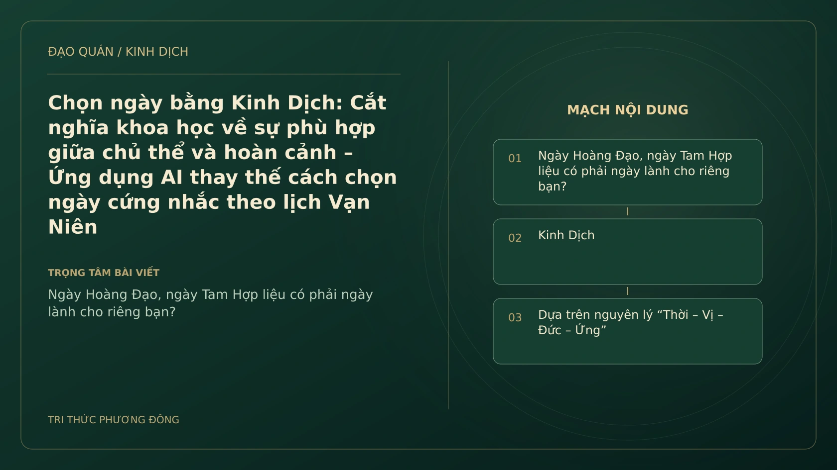 Minh họa Dịch học: Chọn ngày bằng Kinh Dịch: Cắt nghĩa khoa học về sự phù hợp giữa chủ thể và hoàn cảnh – Ứng dụng AI thay thế cách chọn ngày cứng nhắc theo lịch Vạn Niên