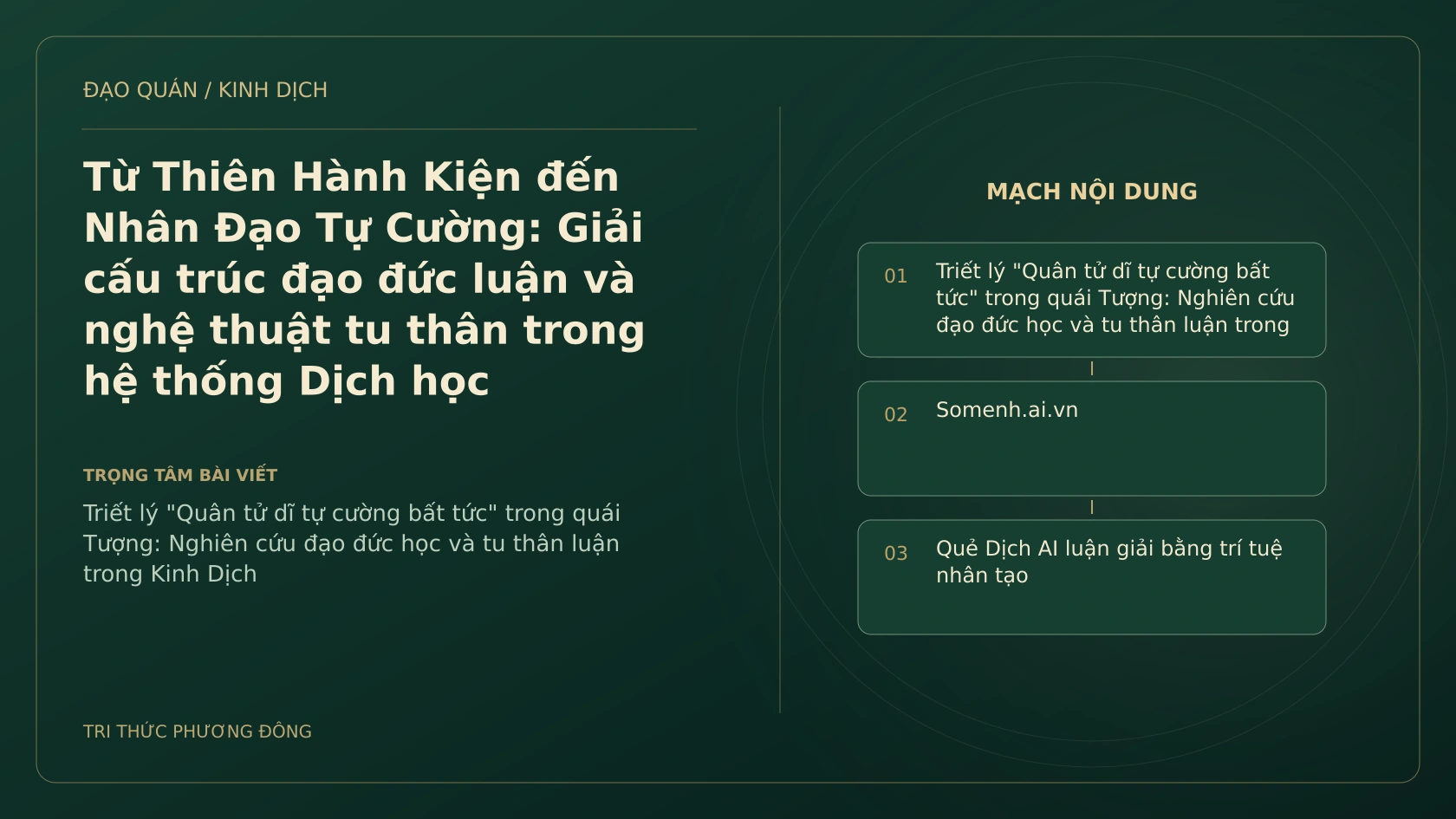 Minh họa Dịch học: Từ Thiên Hành Kiện đến Nhân Đạo Tự Cường: Giải cấu trúc đạo đức luận và nghệ thuật tu thân trong hệ thống Dịch học