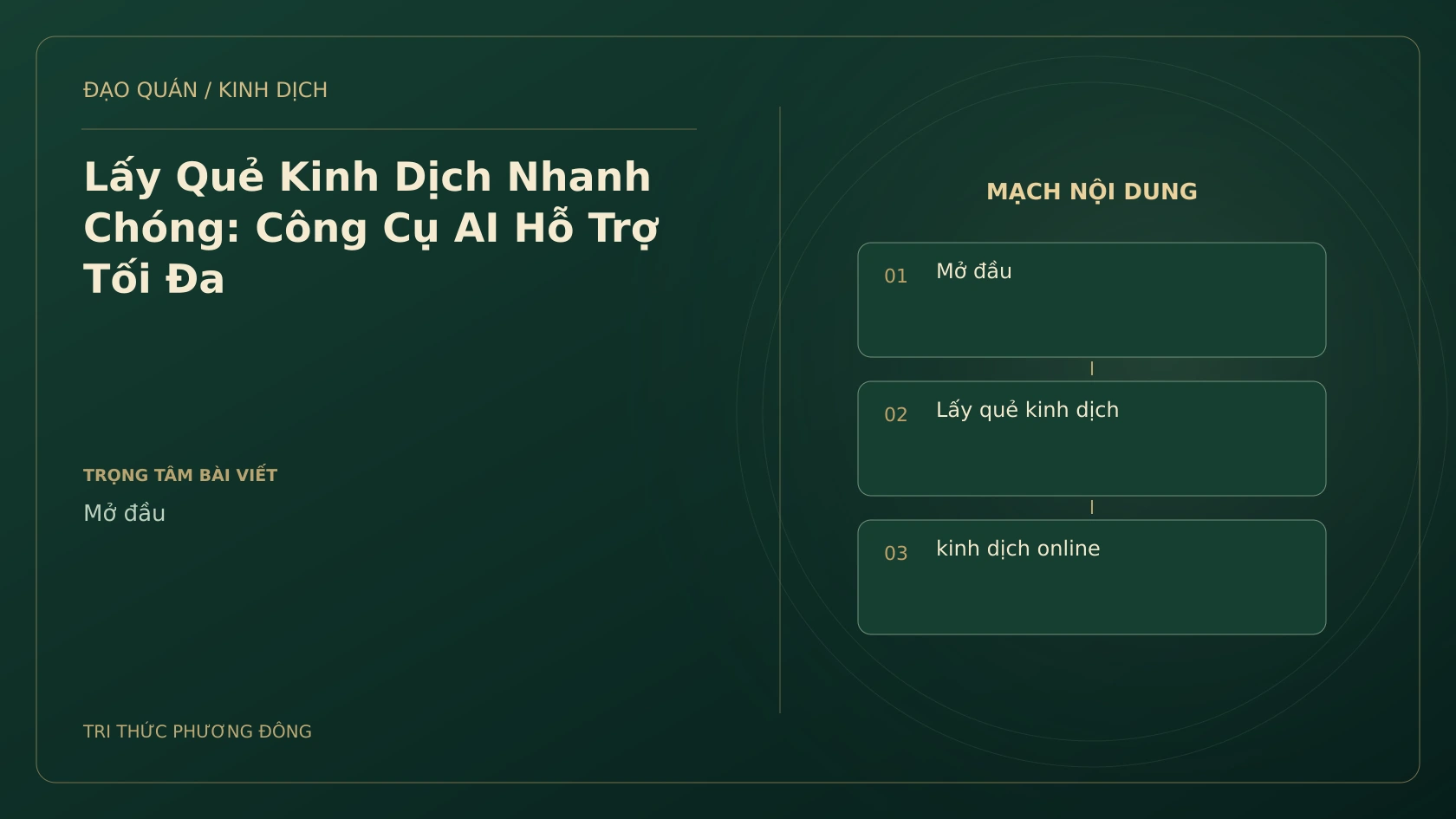 Minh họa Dịch học: Lấy Quẻ Kinh Dịch Nhanh Chóng: Công Cụ AI Hỗ Trợ Tối Đa