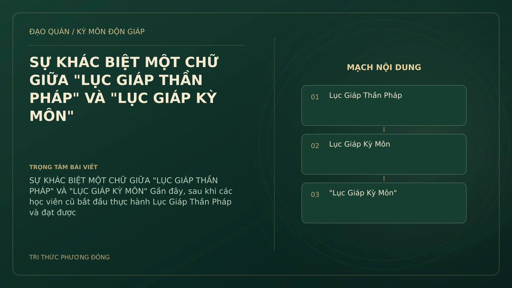 SỰ KHÁC BIỆT MỘT CHỮ GIỮA "LỤC GIÁP THẦN PHÁP" VÀ "LỤC GIÁP KỲ MÔN"