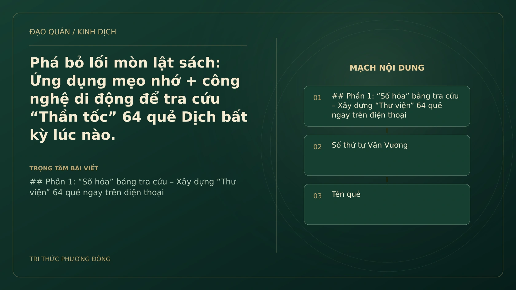 Minh họa Dịch học: Phá bỏ lối mòn lật sách: Ứng dụng mẹo nhớ + công nghệ di động để tra cứu “Thần tốc” 64 quẻ Dịch bất kỳ lúc nào.