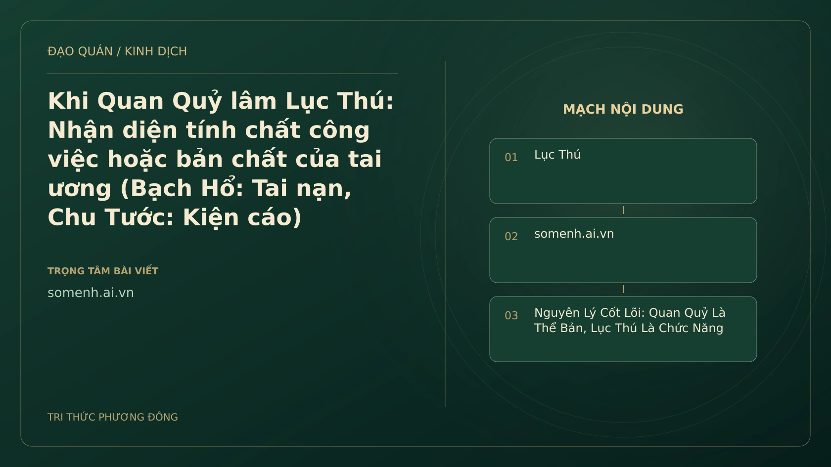 Minh họa Dịch học: Khi Quan Quỷ lâm Lục Thú: Nhận diện tính chất công việc hoặc bản chất của tai ương (Bạch Hổ: Tai nạn, Chu Tước: Kiện cáo)