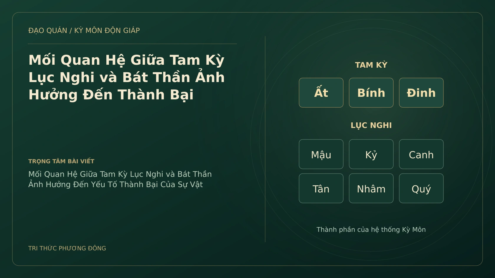 Mối Quan Hệ Giữa Tam Kỳ Lục Nghi và Bát Thần Ảnh Hưởng Đến Thành Bại