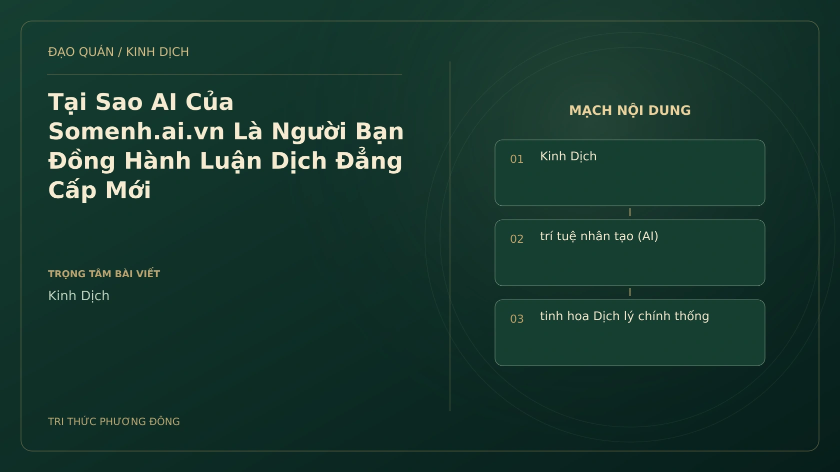 Minh họa Dịch học: Tại Sao AI Của Somenh.ai.vn Là Người Bạn Đồng Hành Luận Dịch Đẳng Cấp Mới