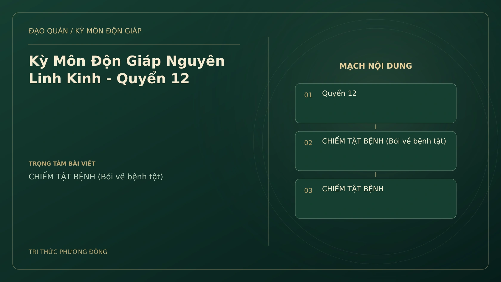 Kỳ Môn Độn Giáp Nguyên Linh Kinh - Quyển 12